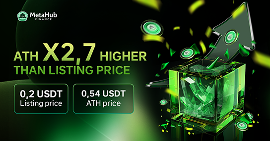 $MEN price hits record high: ATH 2.7 times opening price!